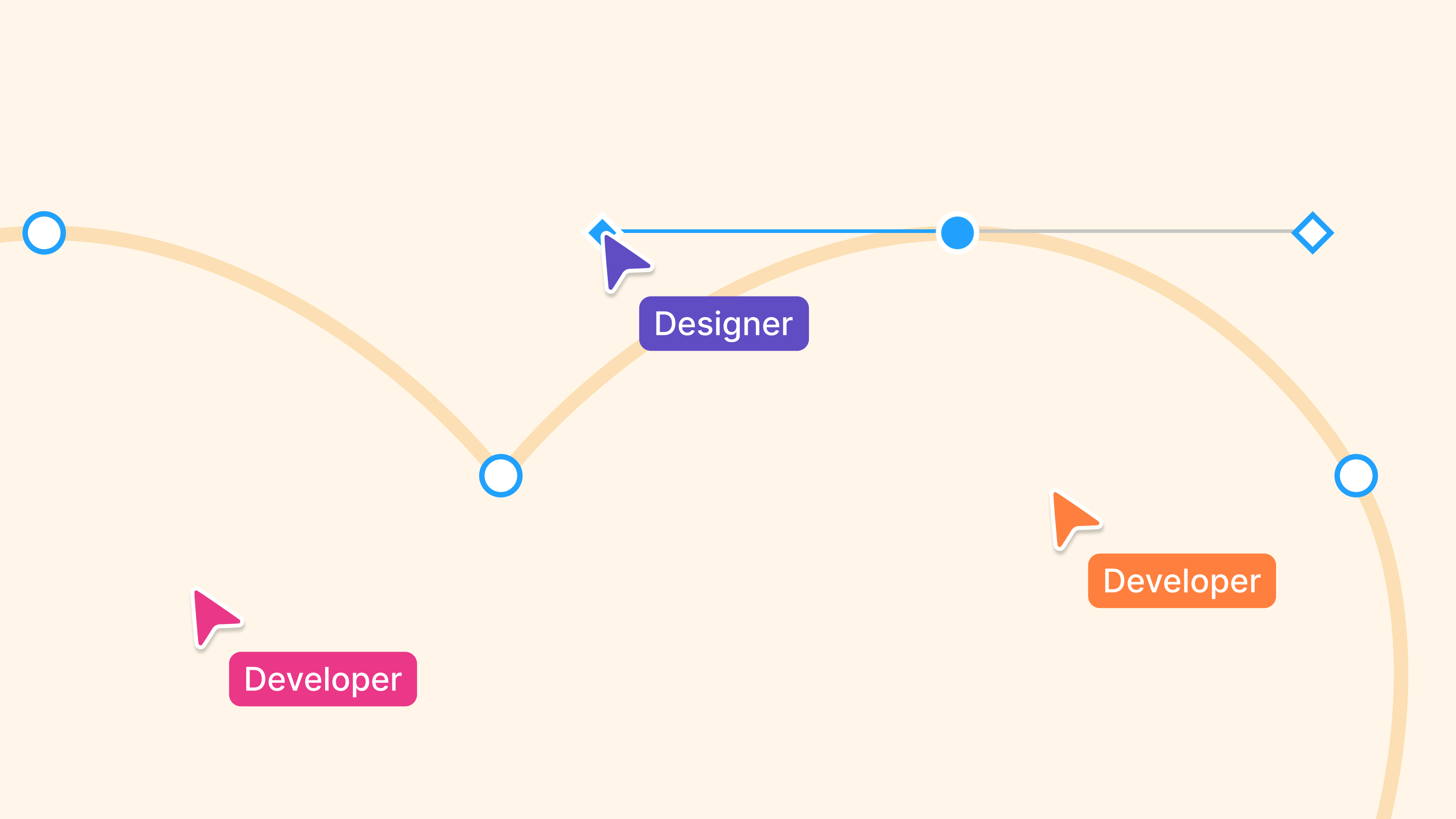 Cover image of SG Markets WebClear