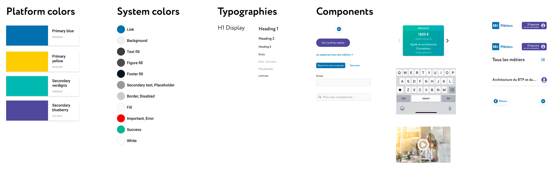 Visual identity elements for Orient'Est Métiers