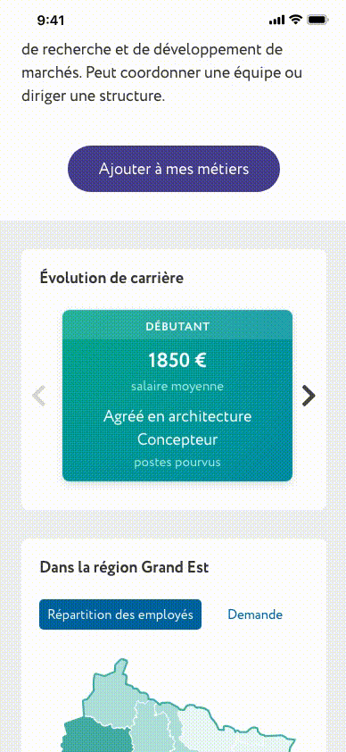 Animation showing the career evolution visual interaction