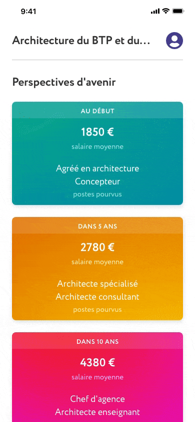 Animation showing the objective setting process