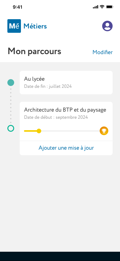 Screenshot containing the screen My journey, with progress visualization
