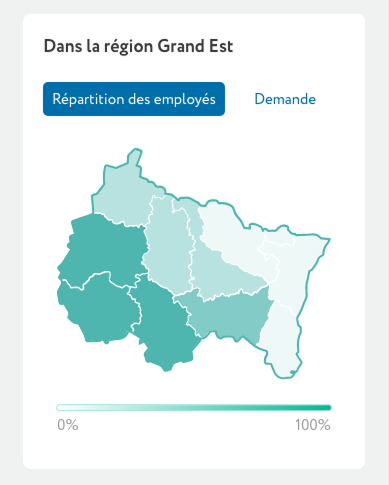 Animation showing the interaction of exploring career domains as bubbles