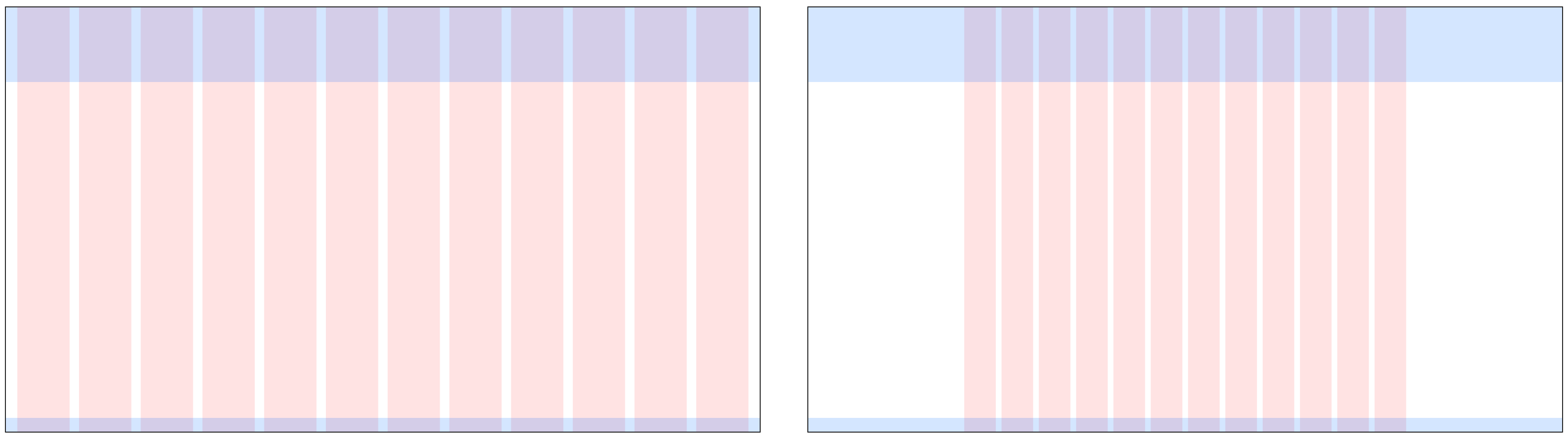 A diagram showing the different grid systems used in our design